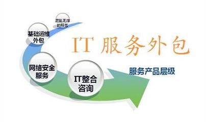IT外包 降本增效的利器，還是隱藏風險的未知數？