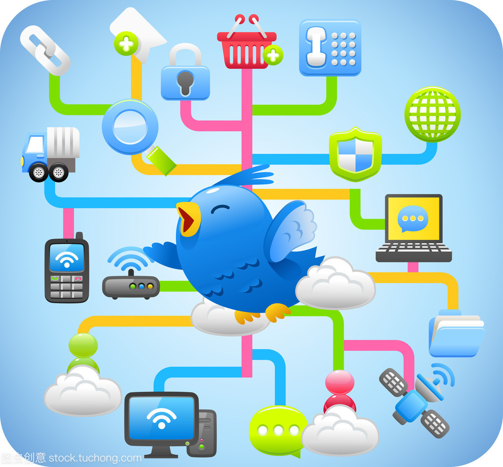 云計算網絡服務 定義、優勢與未來趨勢